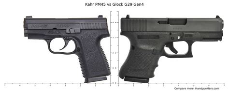 Kahr Pm Vs Glock G Gen Size Comparison Handgun Hero