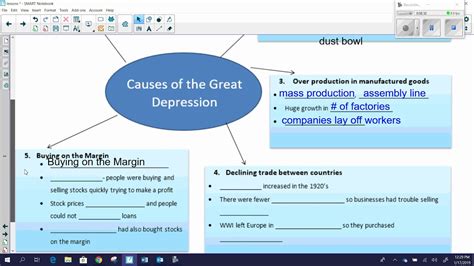 The great depression was caused primarily by a fall in total demand. Causes of hte Great Depression Notes - YouTube