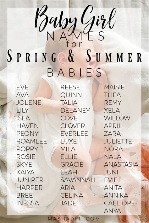 Sweet Baby Girl Names For Spring And Summer Babies In Cute Baby Girl Names Baby Girl