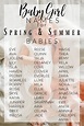 Sweet Baby Girl Names for Spring and Summer Babies in 2021 | Cute baby ...