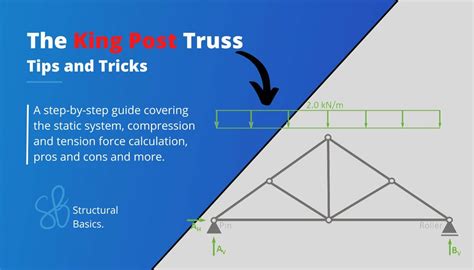 King Post Truss Mastering The Art Of Its Design