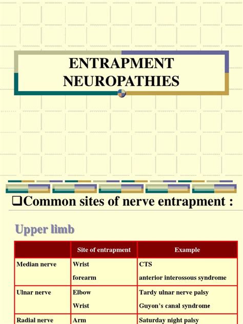 Entrapment Neuropathies Pdf