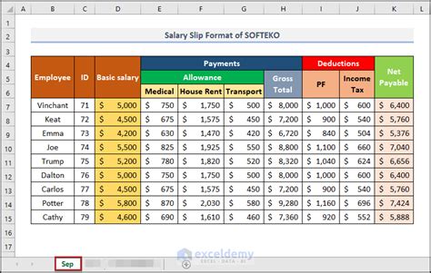 How To Do Payroll Reconciliation In Excel With Easy Steps