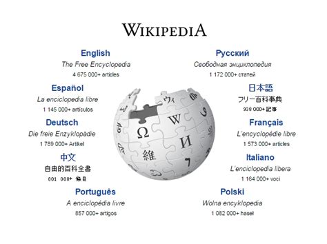 Conference to Boost Indian Language Wikipedia Content Starts January 9 ...