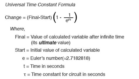 Time Constant Equations Useful Equations And Conversion Factors