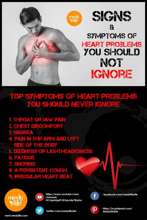 Signs And Symptoms Of Heart Problems You Should Not Ignore Medy Life
