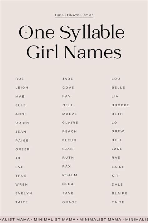 65 Prettiest One Syllable Middle Names For Girl In 2022 One Syllable Girl Names Middle