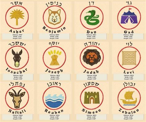 12 Tribes Symbols Bandera De Israel Estudio De Las Escrituras
