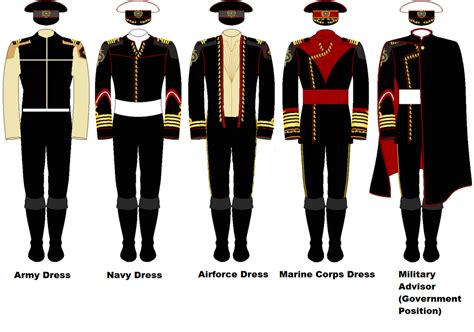 Nationstates Dispatch Dress Uniforms And Ranks