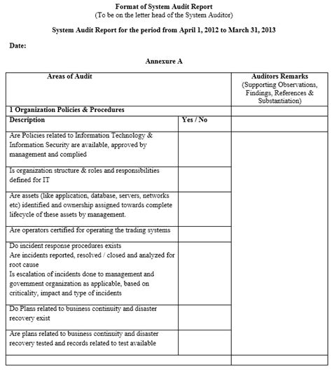 Audit Report Template 10 Free Printable Word Excel And Pdf Formats