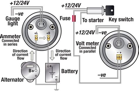 Each part should be placed and connected with other parts in particular manner. Basic 12 Volt Boat Wiring Diagram - Wiring Diagram