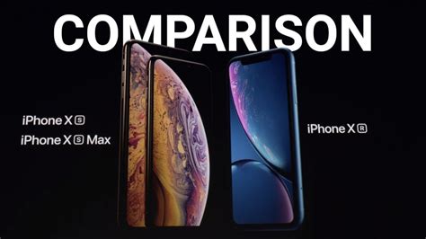 Apple Iphone Xs Vs Xs Max Vs Xr Comparison Youtube