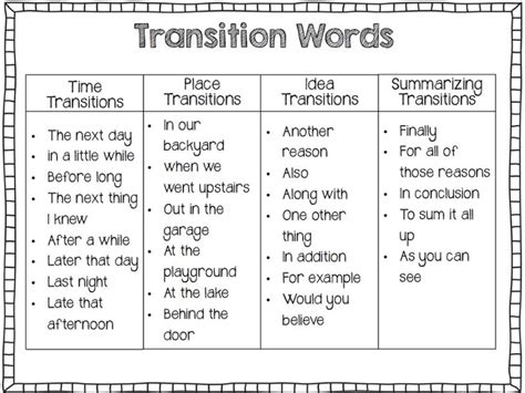Transition Words Th Grade