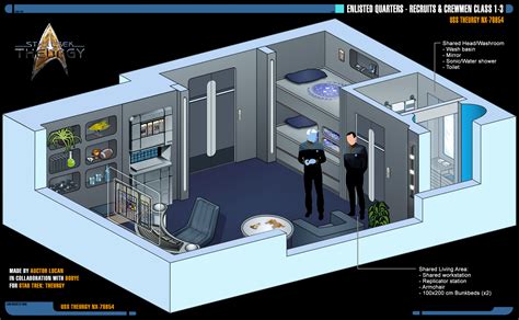 Enlisted Quarters Star Trek Theurgy By Auctor Lucan On Deviantart