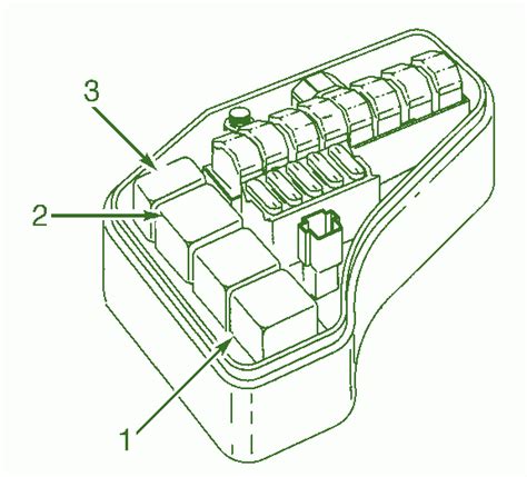 Volvo V70 Fuse Box Diagram Motogurumag