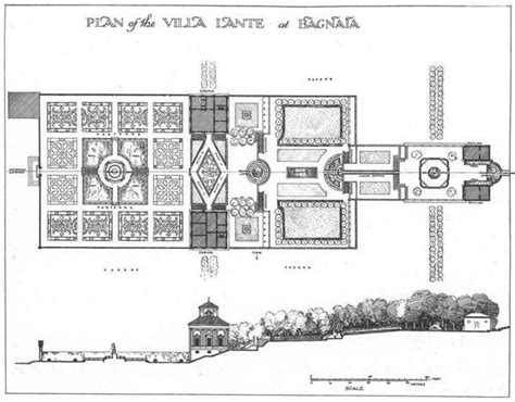 Villa Lante Italyplanning How To Plan Renaissance Gardens Garden