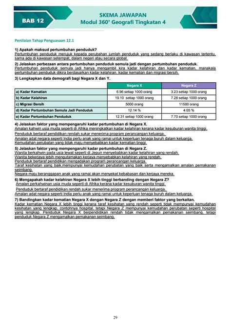 Skema Jawapan Modul Geografi Tingkatan 4 KSSM by Buku Geografi  Issuu
