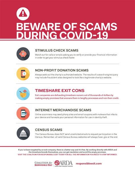 New Infographic Released Beware Of Scams During Covid 19 Arda