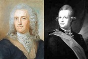 Carl Linnaeus Bio, Age, Height, Facts, Books, Experiments