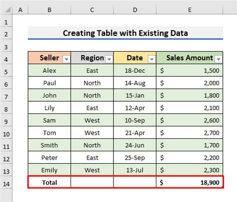 How To Create A Table With Existing Data In Excel Exceldemy