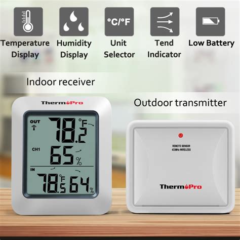 Jual Thermometer Hygrometer Thermopro Tp60s Higrometer Tp 60s