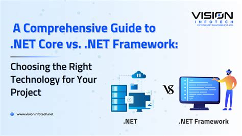 A Comprehensive Guide To Net Core Vs Net Framework Choosing The