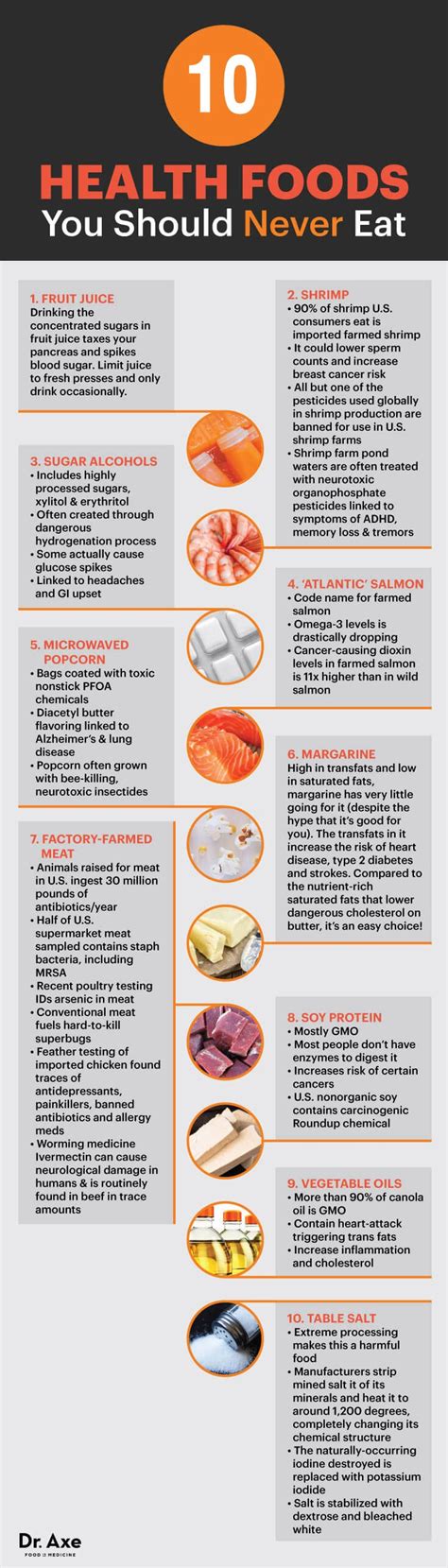 10 So Called Health Foods You Should Never Eat Rewire Me