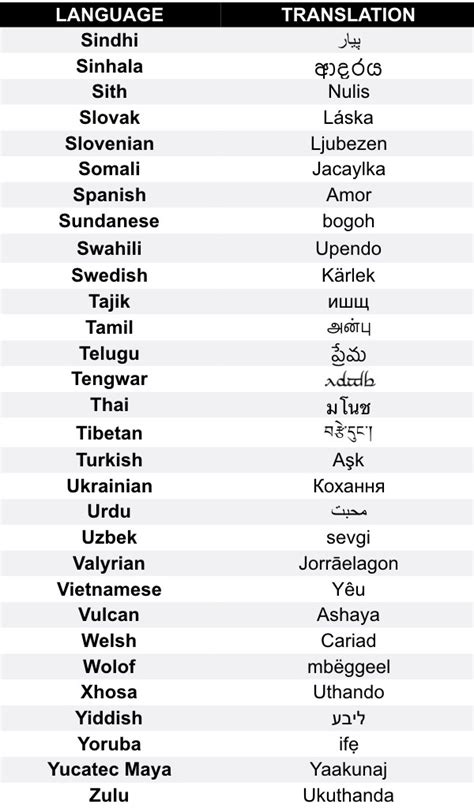 We did not find results for: "Love" in 100+ Languages. I'm designing a piece that has ...