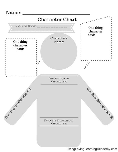 Character Chart Free Printable Living Loving Learning As We Go