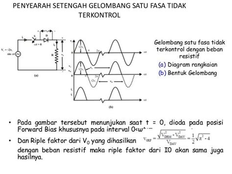 Penyearah 1 Fasa Beban Resistif Induktif Rl Info Elektro Riset