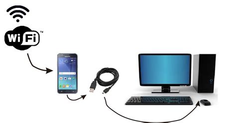 APPs.com: Cara koneksi internet wifi dari HP ke Komputer lewat kabel USB
