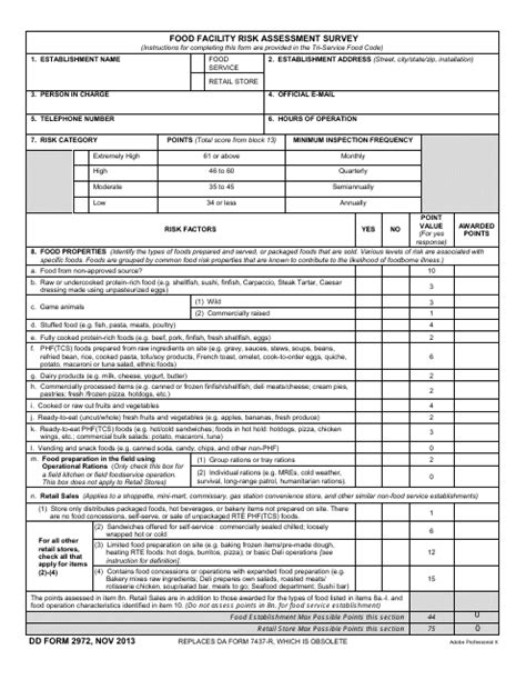 Dd 2977 Risk Assessment Form Fill Out And Sign Printable Pdf Template
