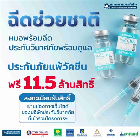 ธุรกิจประกันวินาศภัยชวนคนไทย “ฉีดช่วยชาติ” แจกฟรีประกันแพ้วัคซีน 115