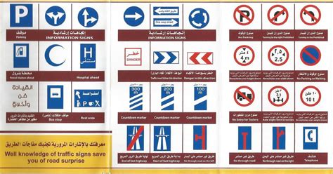 Road Signs For Driving License Test