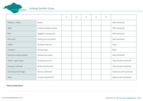 Building Condition Survey Teaching Resources