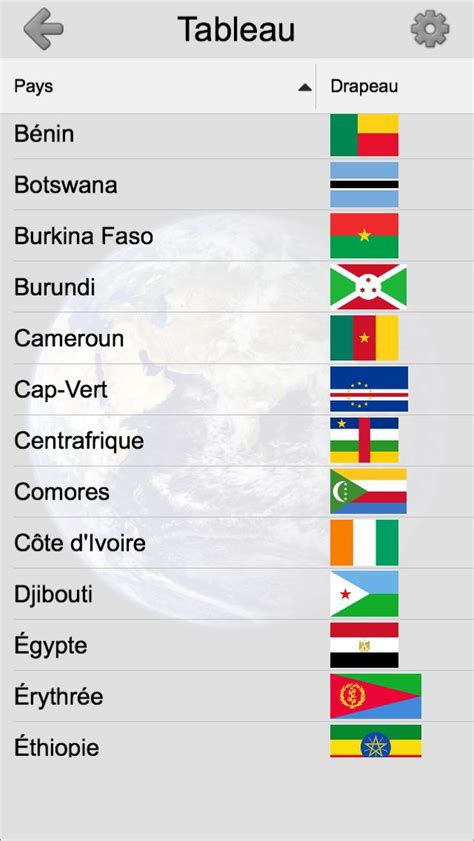 Drapeaux de tous les continents du monde - Le quiz pour Android