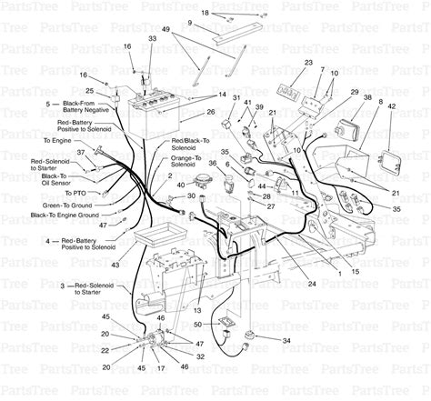 How To Read A Wiring Diagram For Cub Cadet Rzt 50 Moo Wiring