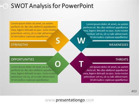 Free Swot Analysis Slide Design For Powerpoint Slidemodel Lupon Gov Ph