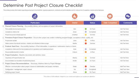 Determine Post Project Closure Checklist Project Planning Playbook