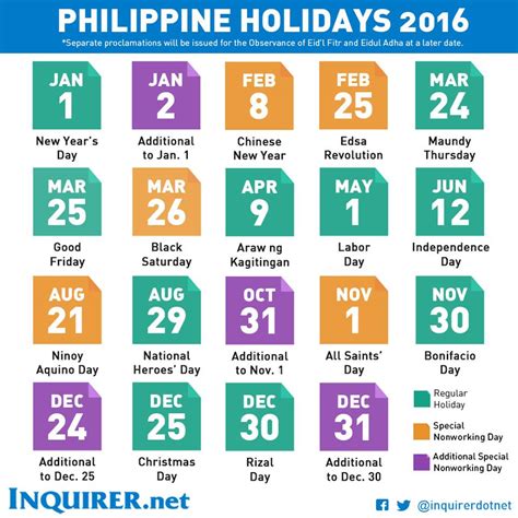 Plai Southern Tagalog Region Librarians Council 2016 Philippine Holidays