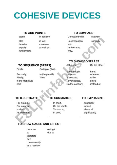 Using Cohesive Devices Correctly In Ielts Writing Stage English Hub