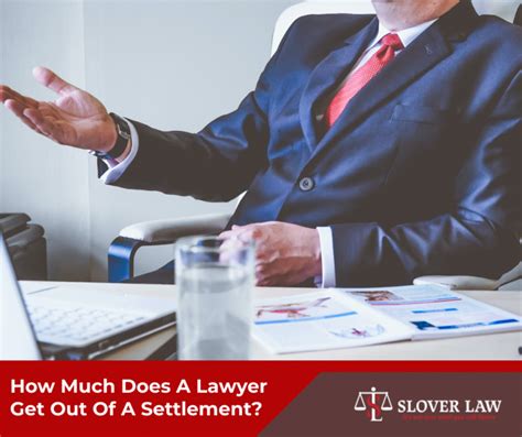 How Much Does A Lawyer Get Out Of A Settlement
