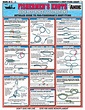 Fishing Line Knots For Lures