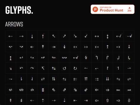 glyphs 超方便的免費線上特殊符號網站，可直接一鍵複製做使用！ 哇哇3c日誌
