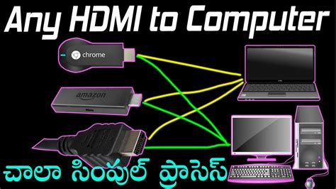 Sai hdmi wallpaper you are looking for is served for you on this site. Sai Hdmi Wallpaper : Toshiba Satellite L50 C Laptop Windows 10 1tb Hdd 12gb Ram Core I5 15 6 ...