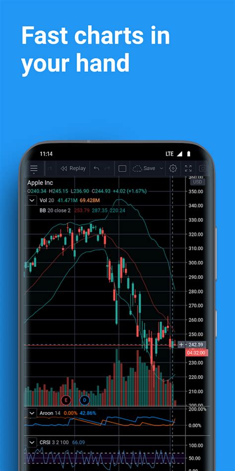 Tradingview is a platform for traders and investors to improve investing skills to maximize profits. TradingView para Android - Apk Descargar