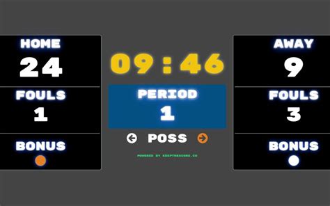 Basketball Scoreboard Pro Alternatives And Similar Software Alternativeto