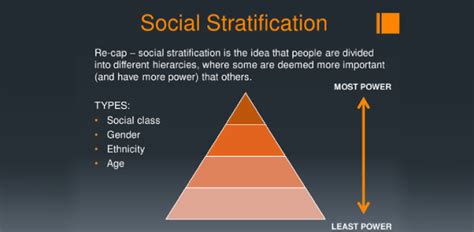 🏆 What Are The Theories Of Social Stratification Social Stratification