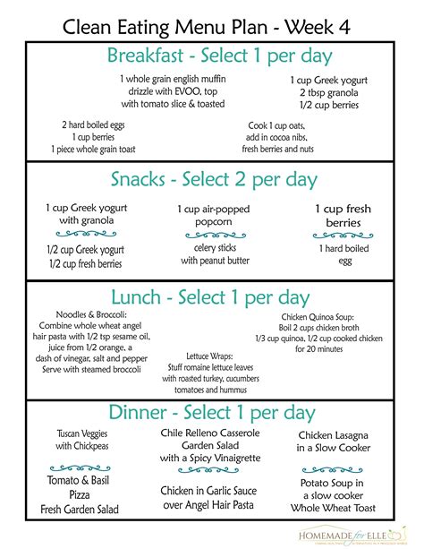 Week Healthy Breakfast Lunch And Dinner Chart Healthy Weekly Meal