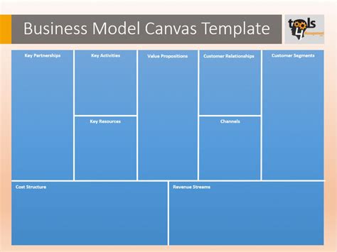 Business Canvas Template